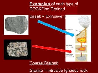 Fine Rained And Course Grained Rocks Classification of Igneous rocks | PPT