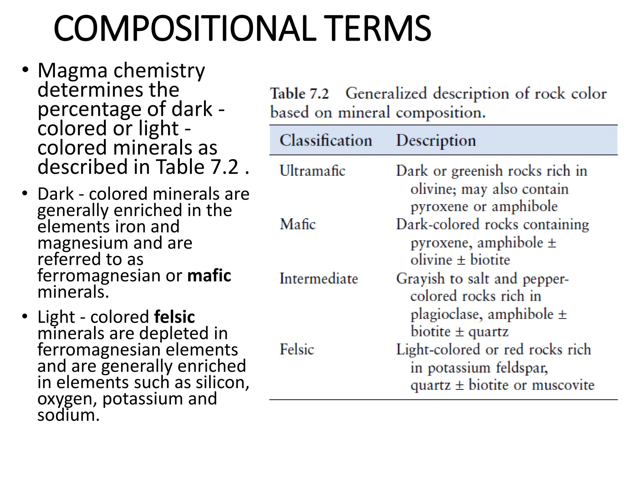 COMPOSITIONAL TERMS
• Magma chemistry
determines the
percentage of dark -
colored or light -
colored minerals as
described in Table 7.2 .
• Dark - colored minerals are
generally enriched in the
elements iron and
magnesium and are
referred to as
ferromagnesian or mafic
minerals.
• Light - colored felsic
minerals are depleted in
ferromagnesian elements
and are generally enriched
in elements such as silicon,
oxygen, potassium and
sodium.
 