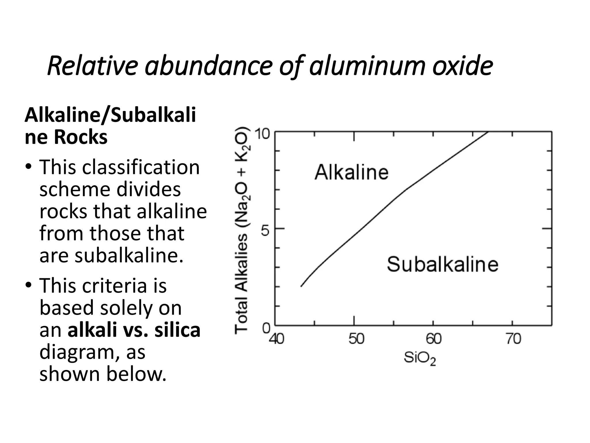 Relative abundance of aluminum oxide
Alkaline/Subalkali
ne Rocks
• This classification
scheme divides
rocks that alkaline
from those that
are subalkaline.
• This criteria is
based solely on
an alkali vs. silica
diagram, as
shown below.
 