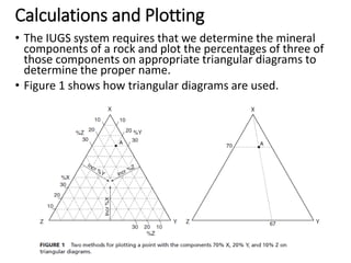 Calculations and Plotting
• The IUGS system requires that we determine the mineral
components of a rock and plot the percentages of three of
those components on appropriate triangular diagrams to
determine the proper name.
• Figure 1 shows how triangular diagrams are used.
 