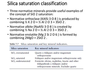 Silica saturation classification
• Three normative minerals provide useful examples of
the concept of SiO 2 saturation:
• Normative orthoclase (KAlSi 3 O 8 ) is produced by
combining ½ K 2 O + ½ Al 2 O 3 + 3SiO 2 .
• Normative albite (NaAlSi 3 O 8 ) is created by
combining ½ Na 2 O + ½ Al 2 O 3 + 3SiO 2 .
• Normative enstatite (Mg 2 Si 2 O 6 ) is formed by
combining 2MgO + 2SiO 2 .
 