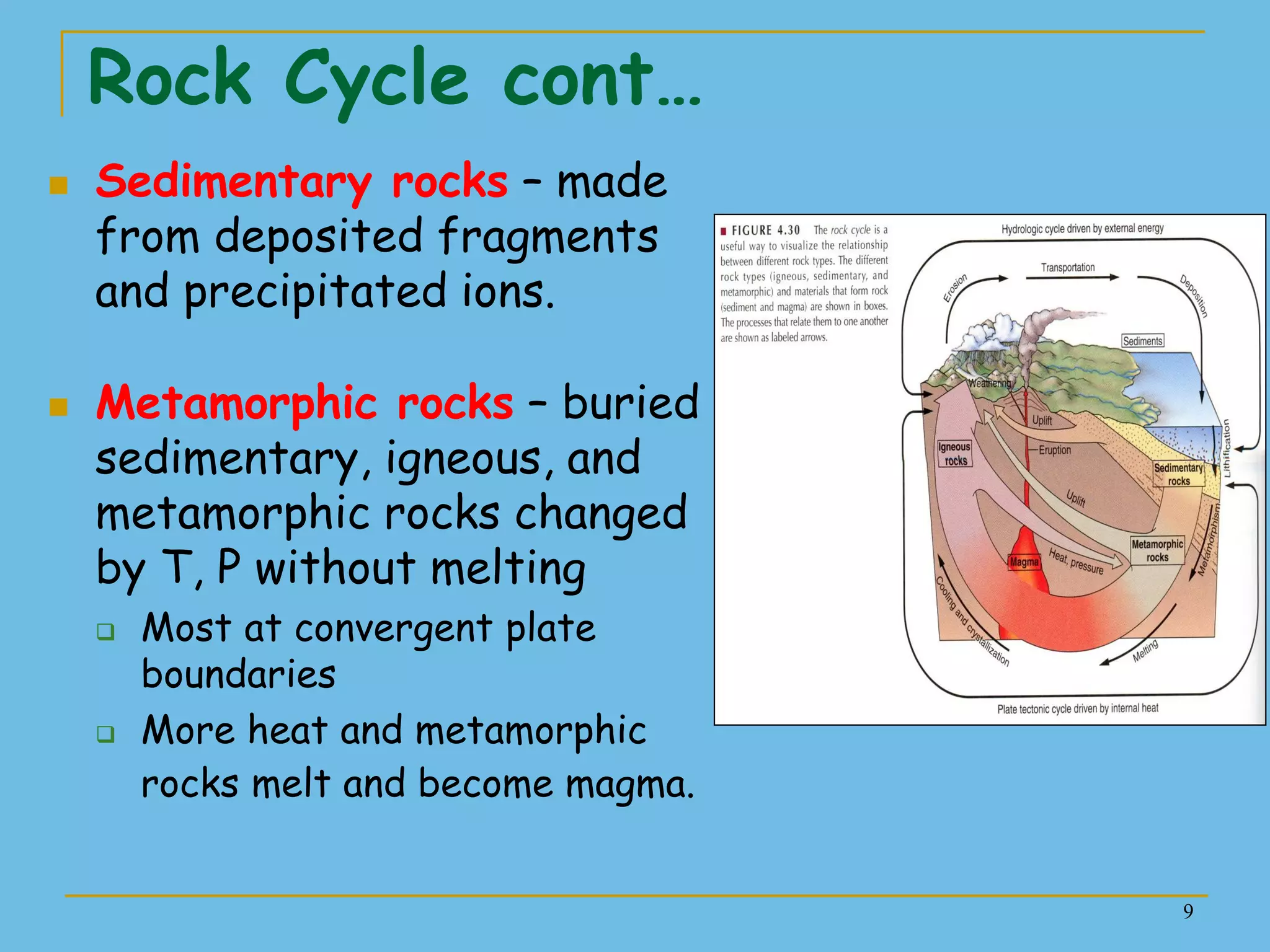 9
Rock Cycle cont…
 Sedimentary rocks – made
from deposited fragments
and precipitated ions.
 Metamorphic rocks – buried
sedimentary, igneous, and
metamorphic rocks changed
by T, P without melting
 Most at convergent plate
boundaries
 More heat and metamorphic
rocks melt and become magma.
 