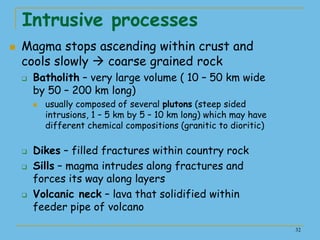 Igneous Rocks part 1.pdf