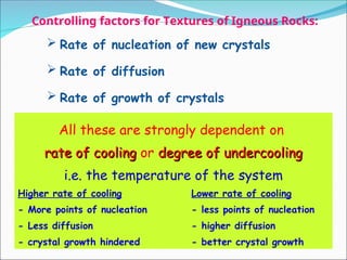 Igneous_Rock_Textures describing igneous texture in microphotographs ...