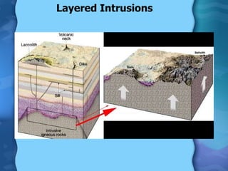 Layered Intrusions 
