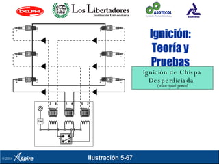 Ignicion, Teoria Y Pruebas | PPT