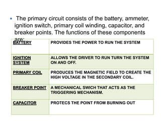  The primary circuit consists of the battery, ammeter,
ignition switch, primary coil winding, capacitor, and
breaker points. The functions of these components
are:BATTERY PROVIDES THE POWER TO RUN THE SYSTEM
IGNITION
SYSTEM
ALLOWS THE DRIVER TO RUN TURN THE SYSTEM
ON AND OFF.
PRIMARY COIL PRODUCES THE MAGNETIC FIELD TO CREATE THE
HIGH VOLTAGE IN THE SECONDARY COIL.
BREAKER POINT A MECHANICAL SWICH THAT ACTS AS THE
TRIGGERING MECHANISM.
CAPACITOR PROTECS THE POINT FROM BURNING OUT
 