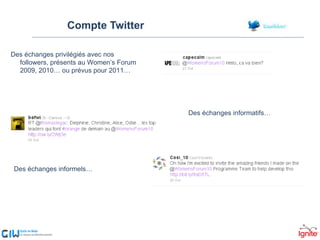 Compte Twitter Des échanges privilégiés avec nos followers, présents au Women’s Forum 2009, 2010… ou prévus pour 2011… Des échanges informatifs… Des échanges informels… 