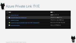Azure Private Link 作成
Copyright© 2019, @kosmosebi All Rights Reserved.
13
 