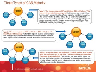 4
Three Types of CAB Maturity
Type 3: The panel views the vendor as a trusted partner, who listens
80% and presents 20% of the time. This represents a well-designed
Customer Advisory Board. The company has selected hot topics that
are top of mind for members. The facilitator ensures that each member’s
opinion is heard and the vendor presentations are kept to a minimum to
allow for more member discussion.
Type 1: The vendor presents 80% and listens 20% of the time. This
is a poorly executed advisory panel that has been convened without
the necessary research into top of mind topics for members in advance.
The vendor is left to do all the talking due to a lack of insight into the
board members’ challenges in advance. The vendor struggles to get 12
people to attend a meeting, and the members typically delegate their
attendance to more junior colleagues.
Type 2: The vendor presents 50% and listens 50% of the time. The
board has yet to develop trust and the agenda touches on challenges
that members face, but lack of facilitated discussions and the structure
of the agenda does not allow for in-depth discussion between members.
 