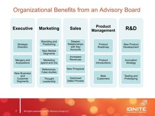 7
Organizational Benefits from an Advisory Board
Executive
Strategic
Direction
Mergers and
Acquisitions
New Business
and
Customer
Segments
Marketing
Branding and
Positioning
New Market
Segments
Marketing
spend and mix
References,
Case studies
Thought
Leadership
Sales
Deepen
Relationships
with Key
Accounts
Increased
Revenues
New Prospects
Optimized
Sales Process
Product
Management
Product
Roadmap
Product
Introductions
Beta
Customers
R&D
New Product
Development
Innovation
Strategy
Testing and
Prototyping
 