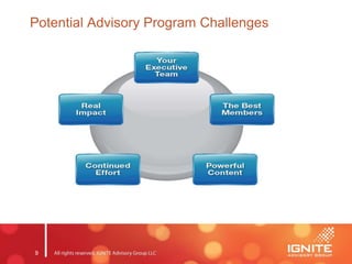 9
Potential Advisory Program Challenges
 