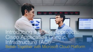 Cisco ACI for the Microsoft Cloud Platform | PDF