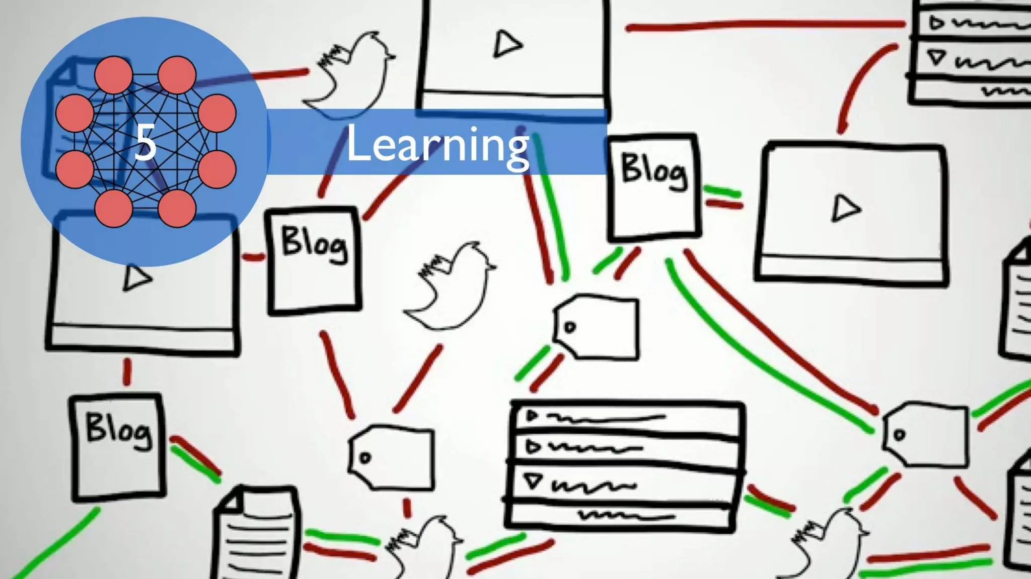 Network Society - The distributed social organization replacing the nation state