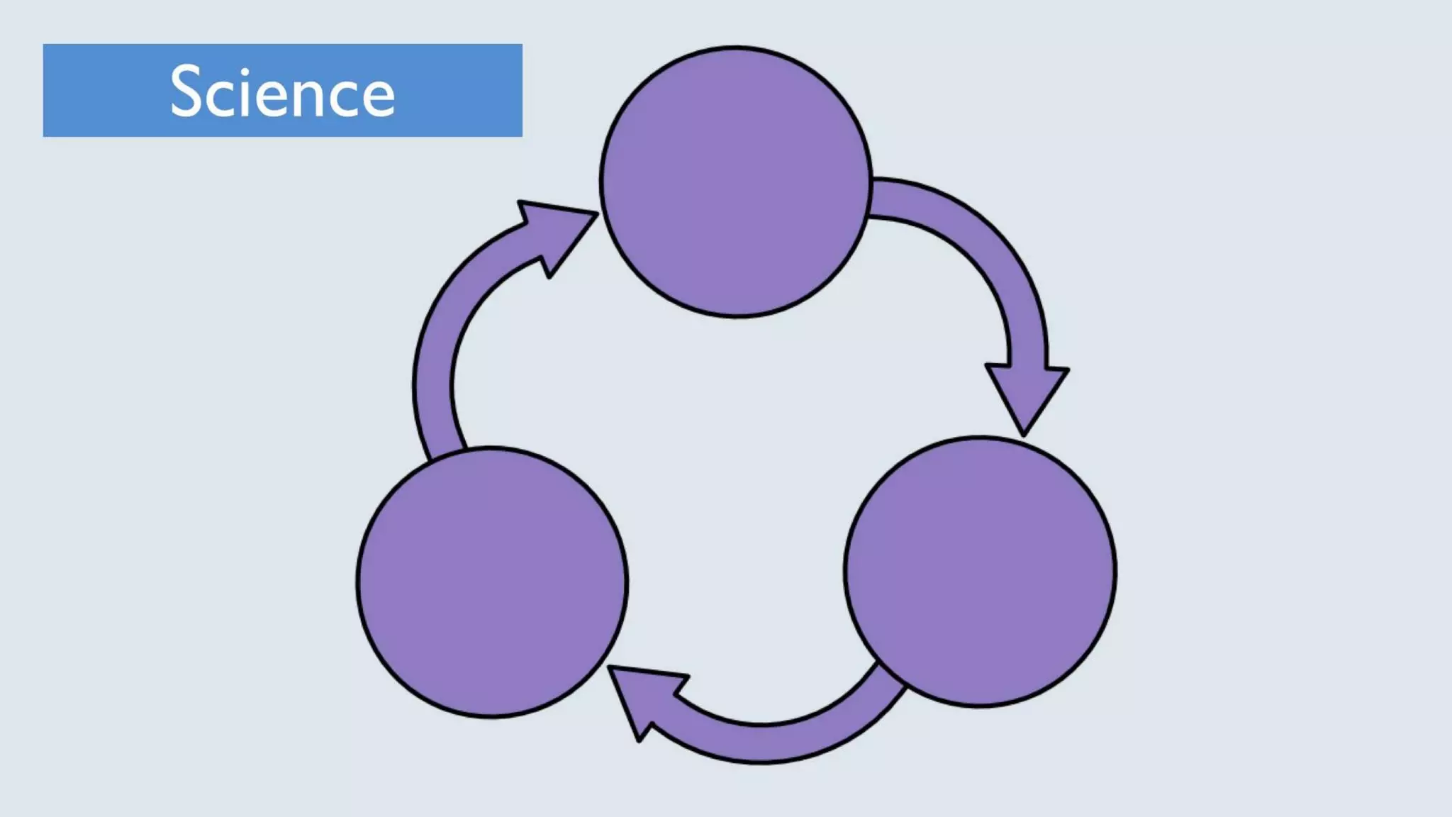 Network Society - The distributed social organization replacing the nation state