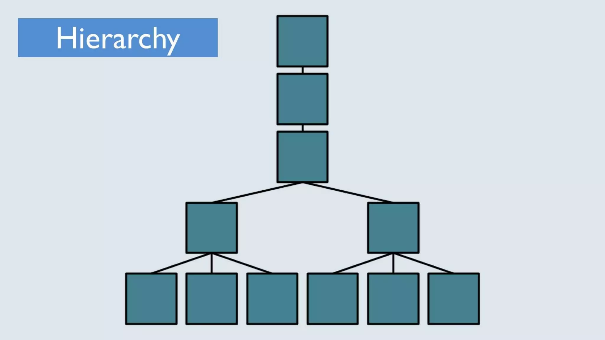 Network Society - The distributed social organization replacing the nation state