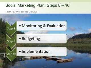 Social Marketing Plan, Steps 8 – 10  Team FEHM: Federico De Silva 