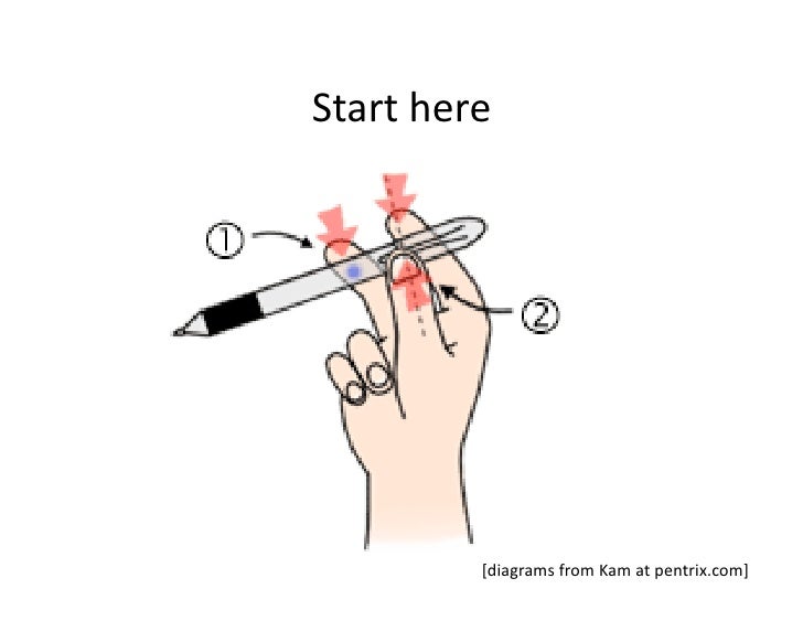 ignite paris pen spinning by marc pare