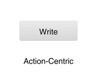 Write


Action-Centric
 