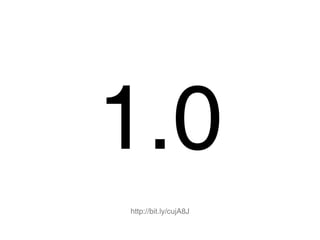 1.0
http://bit.ly/cujA8J
 