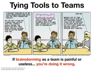 Tying Tools to Teams




                       If brainstorming as a team is painful or
                           useles...