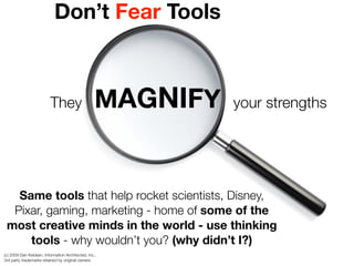 Don’t Fear Tools



                         They                     MAGNIFY   your strengths




   Same tools that help...