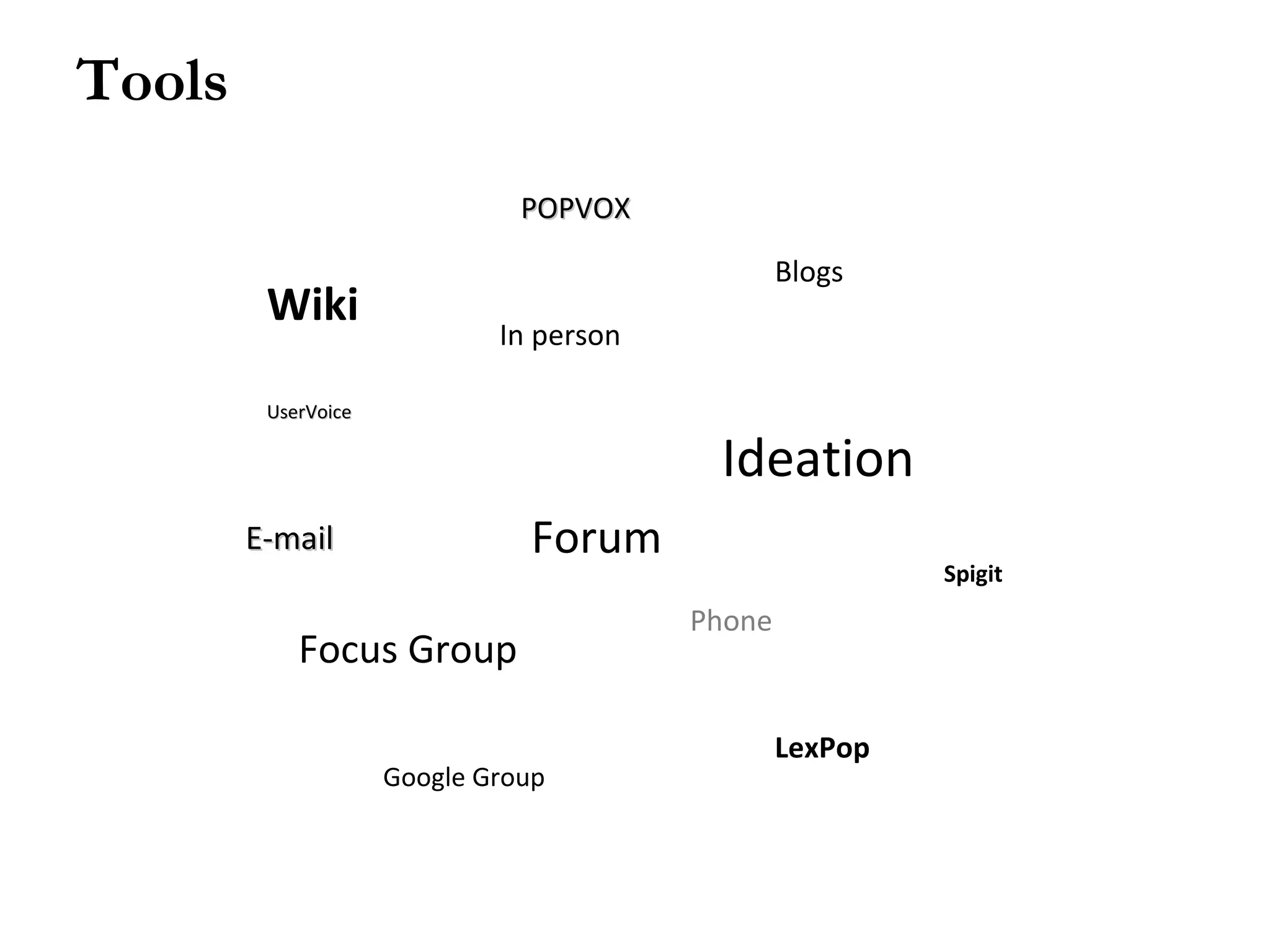 Tools Focus Group Forum Wiki Ideation Phone E-mail In person Blogs LexPop POPVOX Google Group Spigit UserVoice
