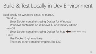Build & Test Locally in Dev Environment
13
Build locally on Windows, Linux, or macOS
Windows
Linux Docker containers using Docker for Windows
Windows containers on Windows 10 Anniversary Edition+
macOS
Linux Docker containers using Docker for Mac
Linux
Use Docker Engine natively
There are other container engines like LXC
Use for demo today
 