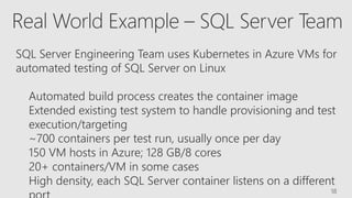 Real World Example – SQL Server Team
18
SQL Server Engineering Team uses Kubernetes in Azure VMs for
automated testing of SQL Server on Linux
Automated build process creates the container image
Extended existing test system to handle provisioning and test
execution/targeting
~700 containers per test run, usually once per day
150 VM hosts in Azure; 128 GB/8 cores
20+ containers/VM in some cases
High density, each SQL Server container listens on a different
 