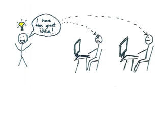 Stop Starting and Start Finishing