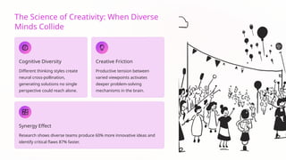 Ignite-the-Spark-The-Art-of-Creative-Collaboration-1.pptx