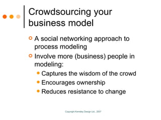 Crowdsourcing your business model A social networking approach to process modeling Involve more (business) people in modeling: Captures the wisdom of the crowd Encourages ownership Reduces resistance to change