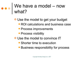We have a model – now what? Use the model to get your budget ROI calculations and business case Process improvements Process visibility Use the model to convince IT Shorter time to execution Business responsibility for process