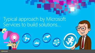 Typical approach by Microsoft
Services to build solutions…
 