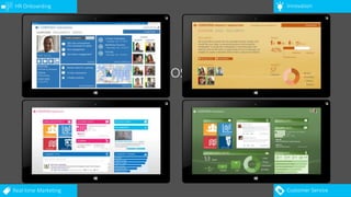 Customer ServiceReal-time Marketing
InnovationHR Onboarding
Click-Thru Demos
 