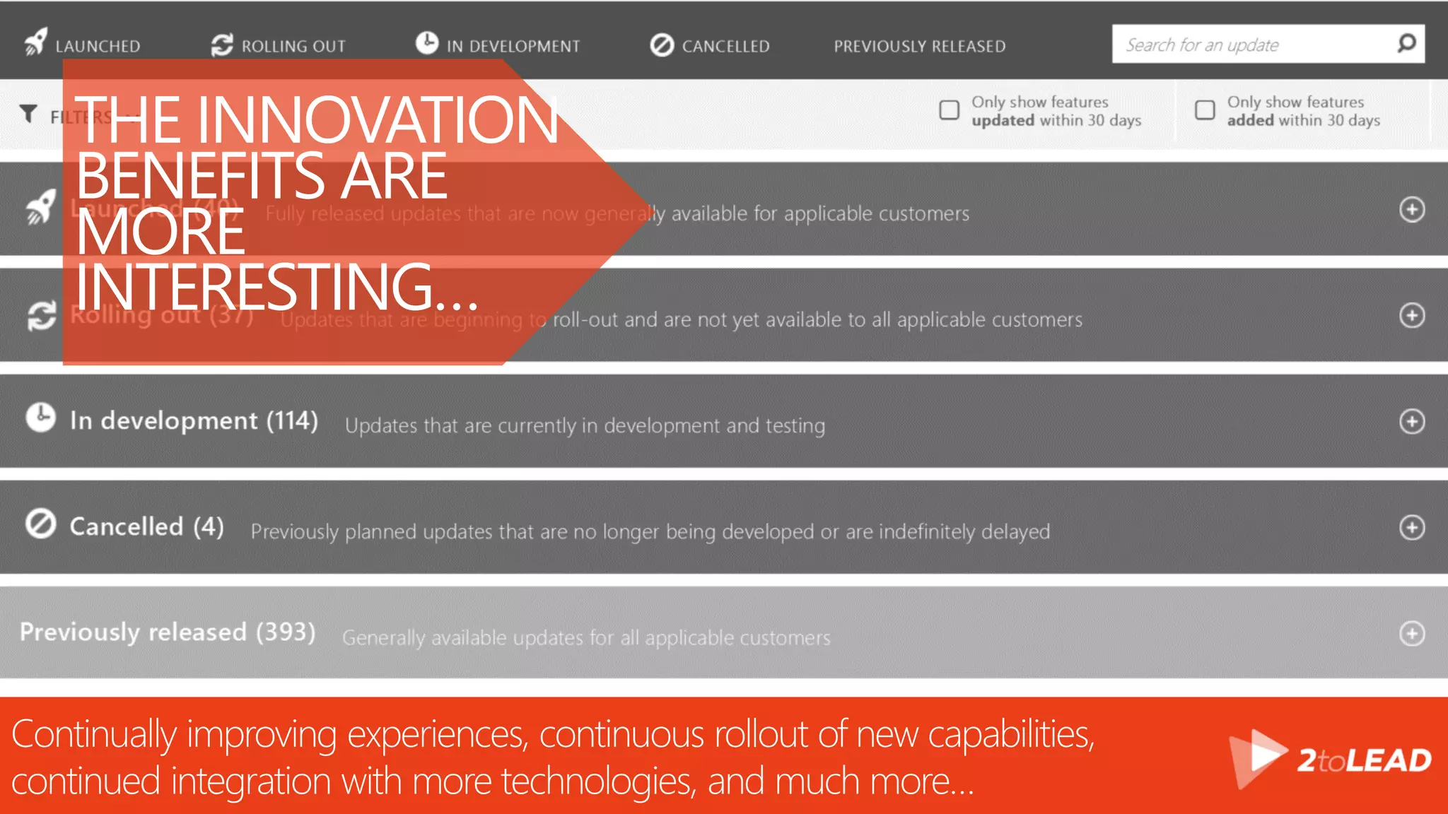 THE INNOVATION
BENEFITS ARE
MORE
INTERESTING…
Continually improving experiences, continuous rollout of new capabilities,
continued integration with more technologies, and much more…
 