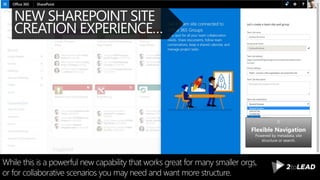 NEW SHAREPOINT SITE
CREATION EXPERIENCE…
While this is a powerful new capability that works great for many smaller orgs,
or for collaborative scenarios you may need and want more structure.
Flexible Navigation
Powered by metadata, site
structure or search.
 