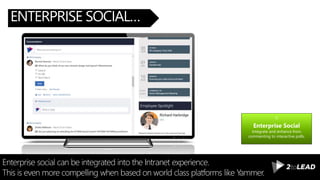 ENTERPRISE SOCIAL…
Enterprise social can be integrated into the Intranet experience.
This is even more compelling when based on world class platforms like Yammer.
Enterprise Social
Integrate and enhance from
commenting to interactive polls.
 