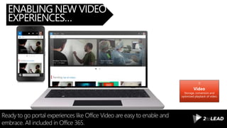 ENABLING NEW VIDEO
EXPERIENCES…
Ready to go portal experiences like Office Video are easy to enable and
embrace. All included in Office 365.
Video
Storage, conversion and
optimized playback of video.
 