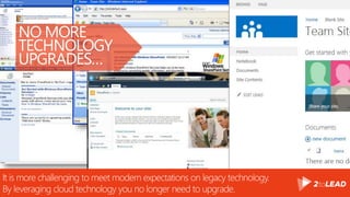 NO MORE
TECHNOLOGY
UPGRADES…
It is more challenging to meet modern expectations on legacy technology.
By leveraging cloud technology you no longer need to upgrade.
 