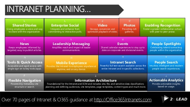 office 365 website templates