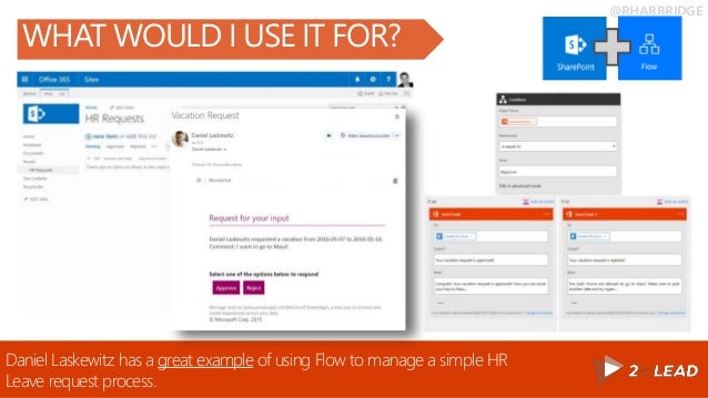learn what to use when office 365 groups sharepoint team sites yam