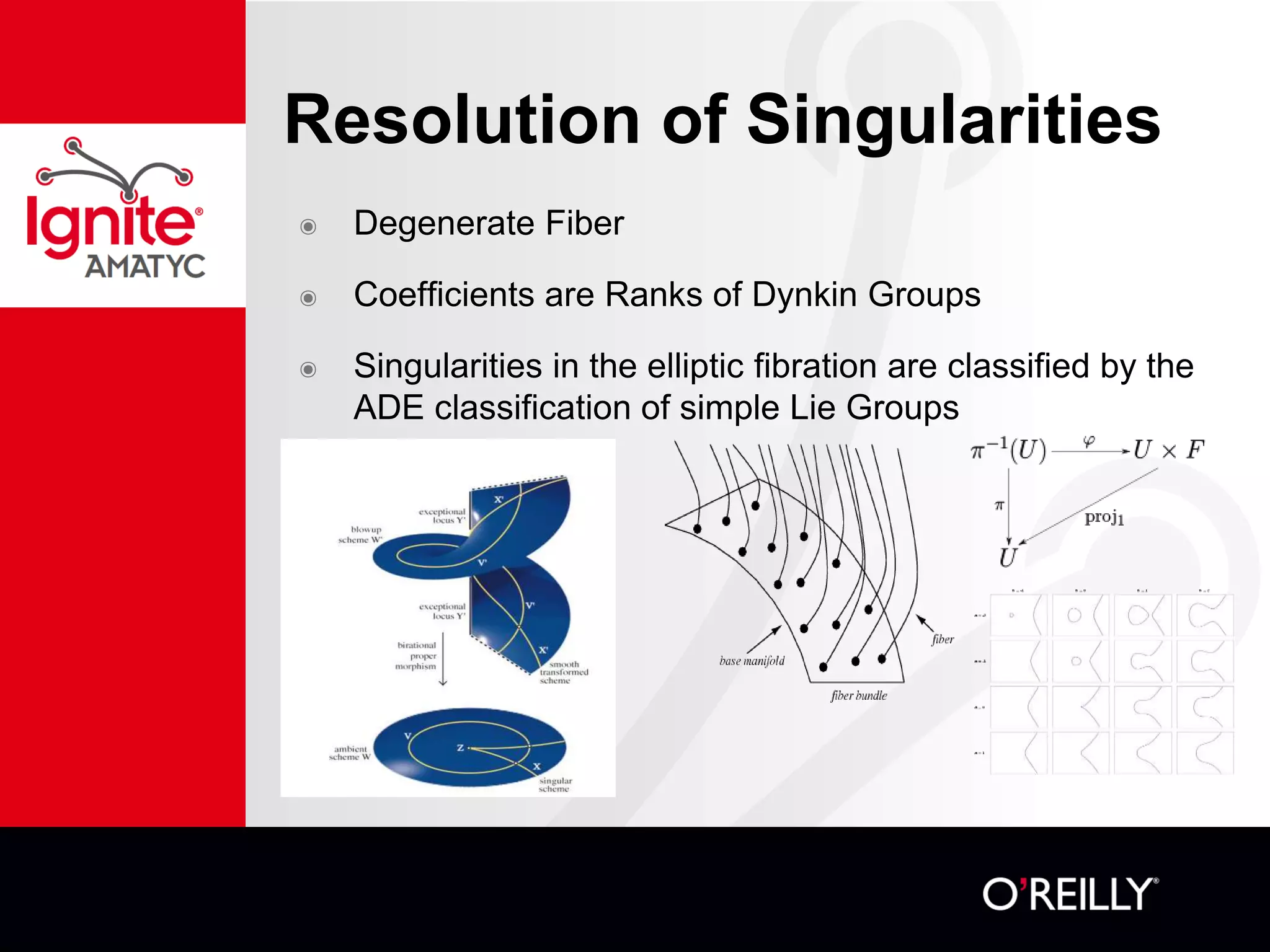 Resolution of Singularities
๏ Degenerate Fiber
๏ Coefficients are Ranks of Dynkin Groups
๏ Singularities in the elliptic fibration are classified by the
ADE classification of simple Lie Groups
 
