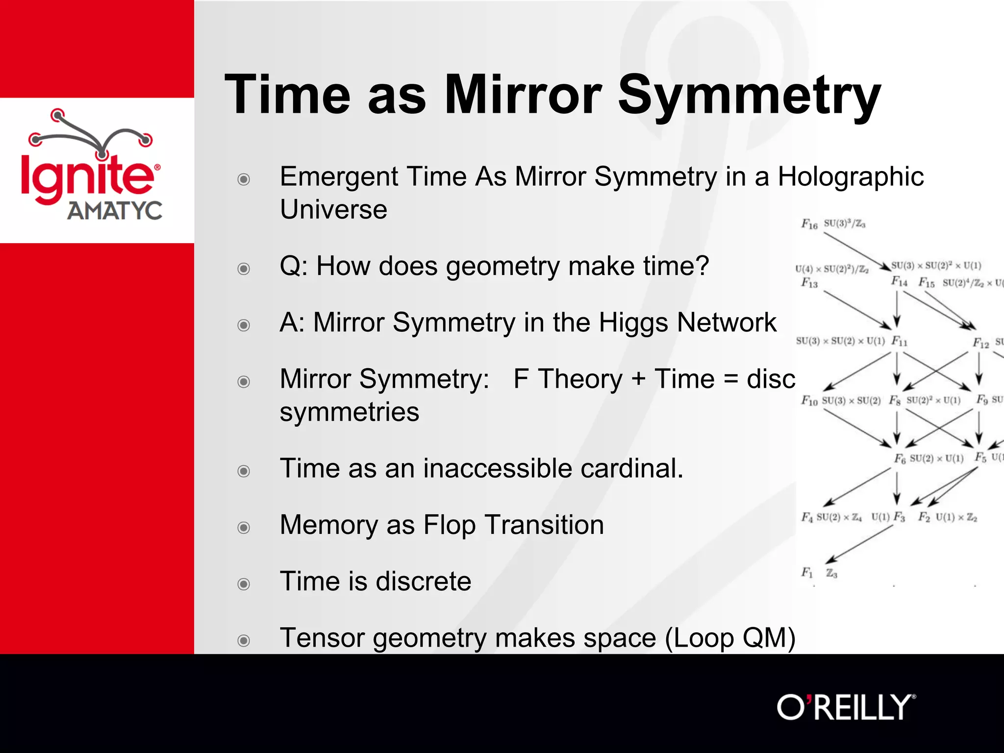 Time as Mirror Symmetry
๏ Emergent Time As Mirror Symmetry in a Holographic
Universe
๏ Q: How does geometry make time?
๏ A: Mirror Symmetry in the Higgs Network
๏ Mirror Symmetry: F Theory + Time = discrete global
symmetries
๏ Time as an inaccessible cardinal.
๏ Memory as Flop Transition
๏ Time is discrete
๏ Tensor geometry makes space (Loop QM)
 
