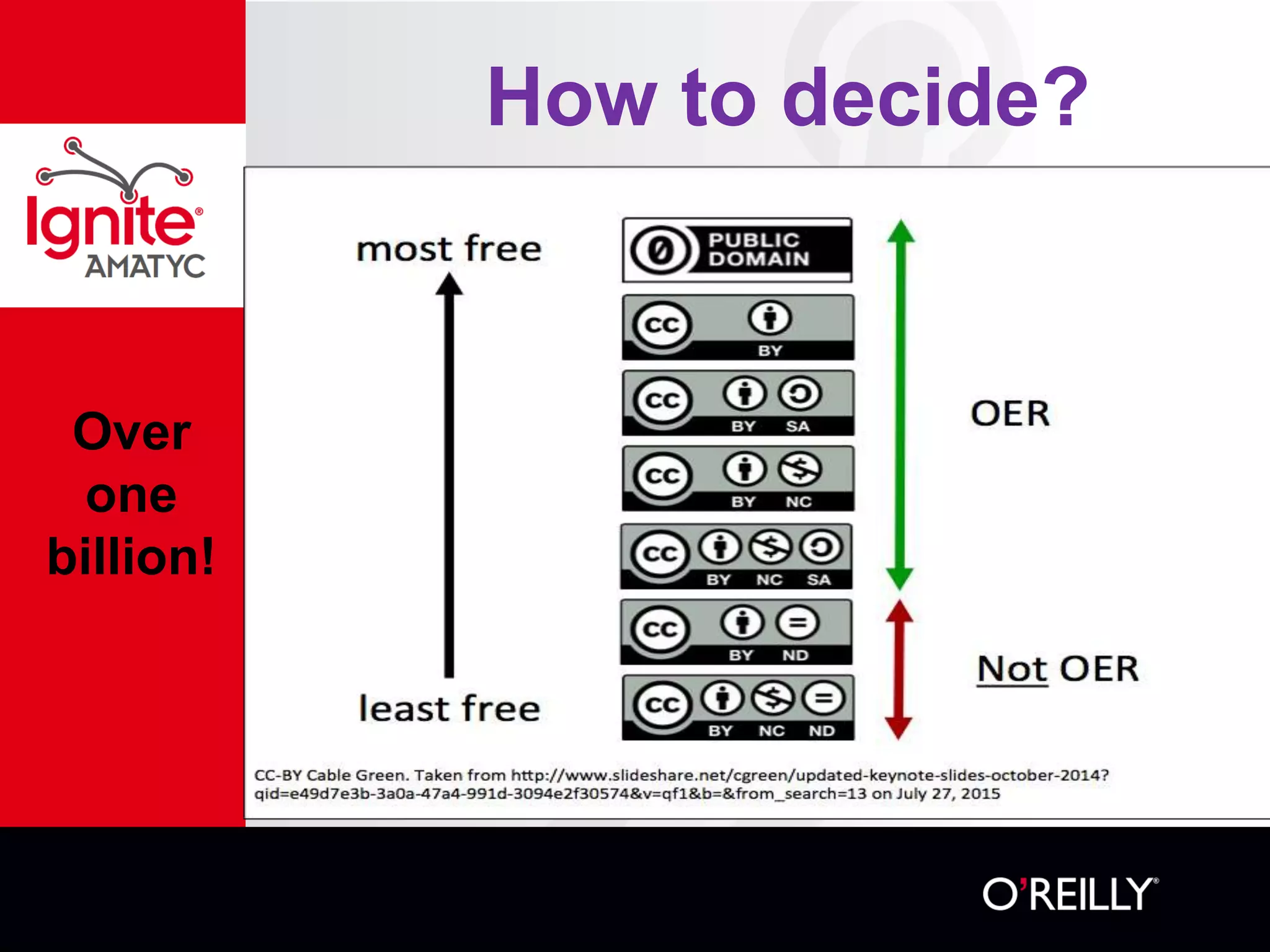 How to decide?
Over
one
billion!
 