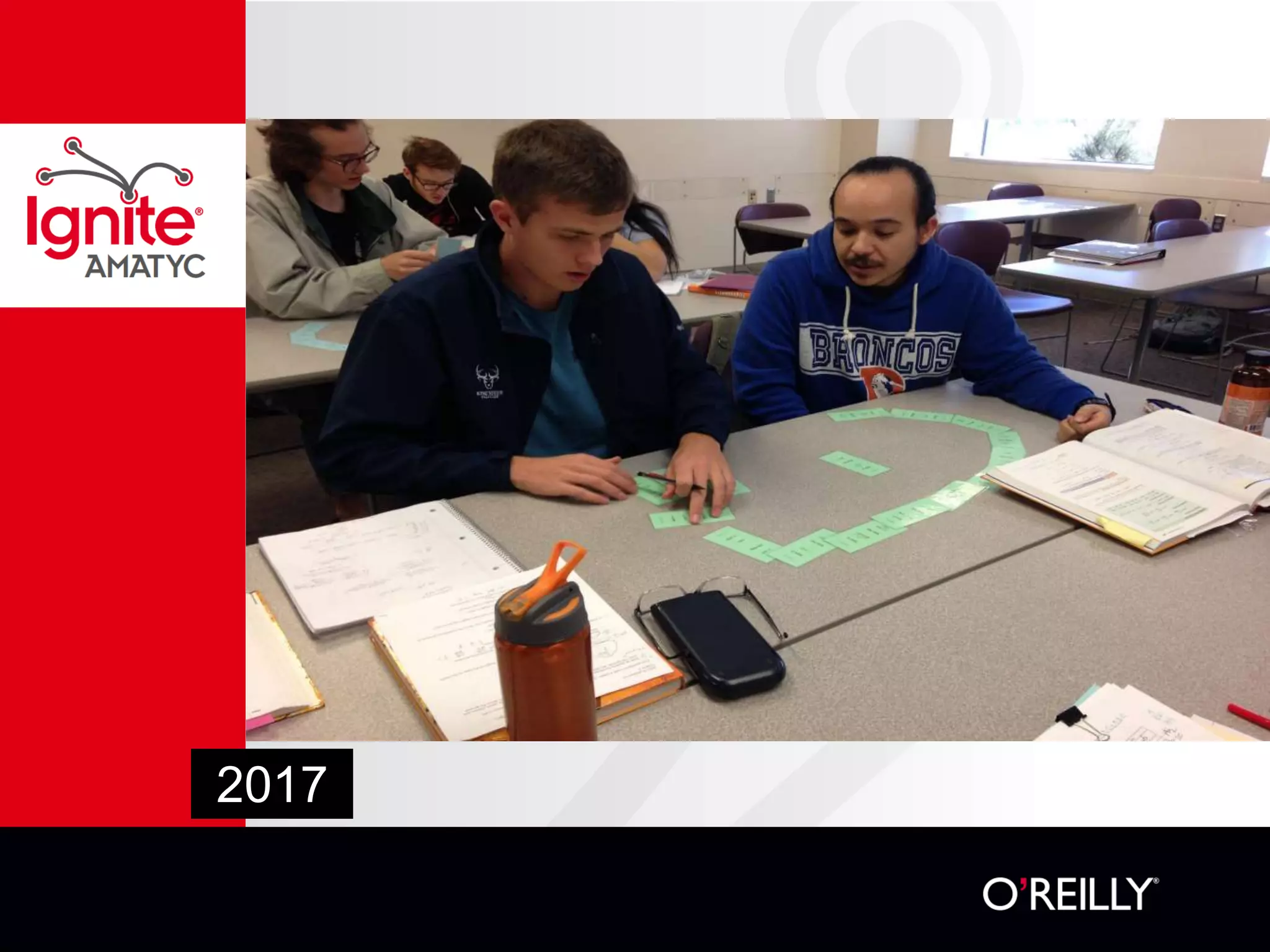 2017
Here is…, Who has…
 