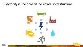 Electricity is the core of the critical infrastructure
Palo Alto Networks Proprietary and Confidential 11
 