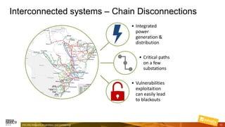 Interconnected systems – Chain Disconnections
• Integrated
power
generation &
distribution
• Critical paths
on a few
substations
• Vulnerabilities
exploitaition
can easily lead
to blackouts
Palo Alto Networks Proprietary and Confidential 12
 