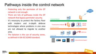 Pathways inside the control network
• Protecting only the perimeter of the OT
network is not enough.
• There are lots of pathways inside the OT
network that bypass perimeter security.
• It’s necessary to protect the factory floor
with modern and in-depth defense
technologies where problems in one area
are not allowed to migrate to another
area.
• The Solution is the use of security zones,
as defined in ISA-IEC 62443 standard.
 