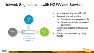 Network Segmentation with NGFW and Services
• Maximize visibility over OT traffic
• Reduce the attack surface
– Granular inter-zone policy (L7)
– Secure mobile/internet access
as allowed
• Stop known exploits, malware, C2
traffic
• Quickly discover and stop 0-day
threatsNGFW as a
Security “Conduit”
(ISA 62443)
Zone
1
Zone
2
Zone
3
 